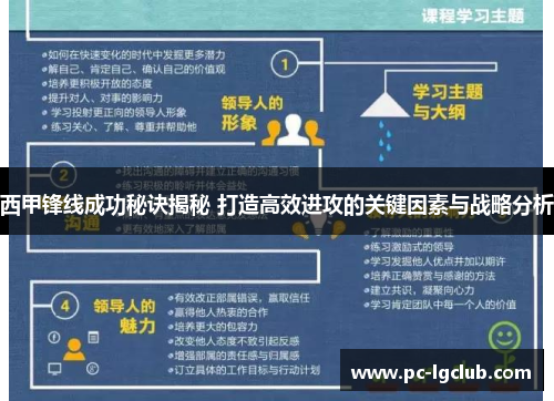 西甲锋线成功秘诀揭秘 打造高效进攻的关键因素与战略分析