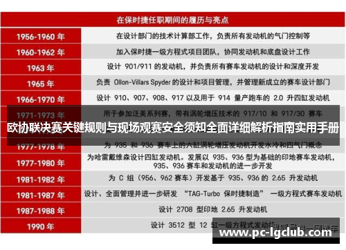 欧协联决赛关键规则与现场观赛安全须知全面详细解析指南实用手册